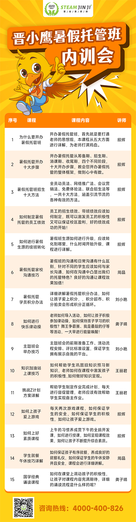 0经验也能做的暑假托管，校区逆袭就在今夏