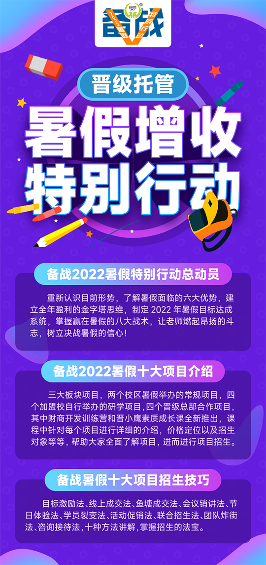 五月下旬《晋级托管暑假增收特别行动》精彩瞬间