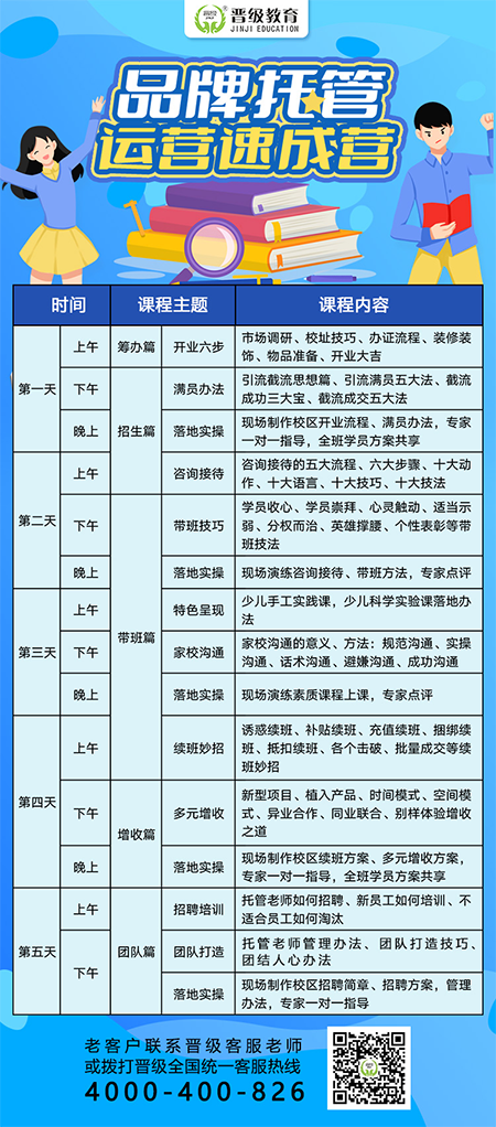 快速突破运营大关，生源爆满，第五期品牌托管运营速成营